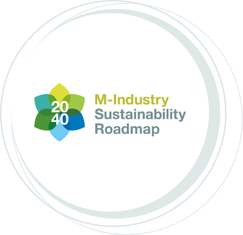 Logo développement durable Migros Industry