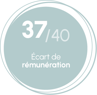 37/40 écart de rémunération